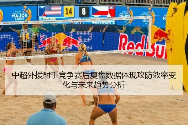 中超外援射手竞争赛后复盘数据体现攻防效率变化与未来趋势分析